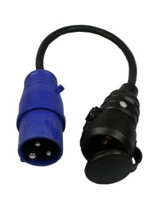 003269 CEE verloop contra 0.35 mtr