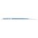 Makita B-10637 Reciprozaagb 285 H&M S1411VF