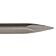 Makita D-15285 Puntbeitel 410 mm SW30