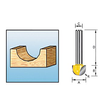 Makita D-10811 Holprofielfrees 12,7x9,53 S8