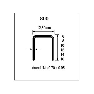 Dutack Nieten 800 14 mm. verzinkt