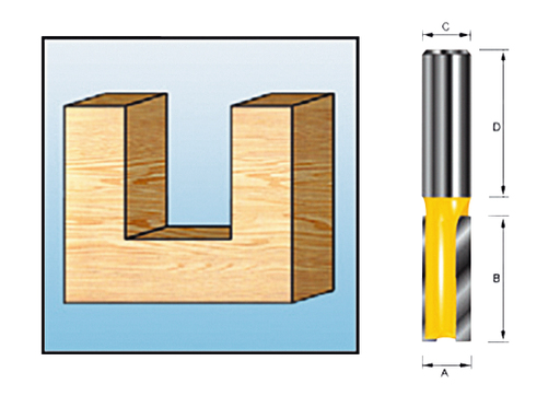 Makita D-10291 Groeffrees 12x20 S8 | Mtools