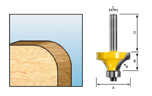 Makita D-11243 Afrondfrees+lag R9,53 S8 | Mtools