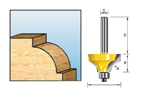 Makita D-09525 Kwartrondfr+lag R4 S6 | Mtools