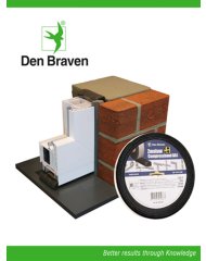 Compressieband
